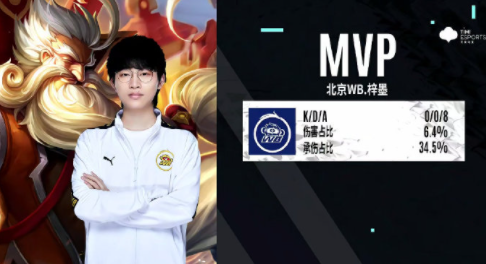 职业生涯中 职业生涯中