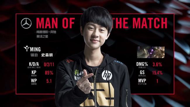 0万美元签 0万美元签