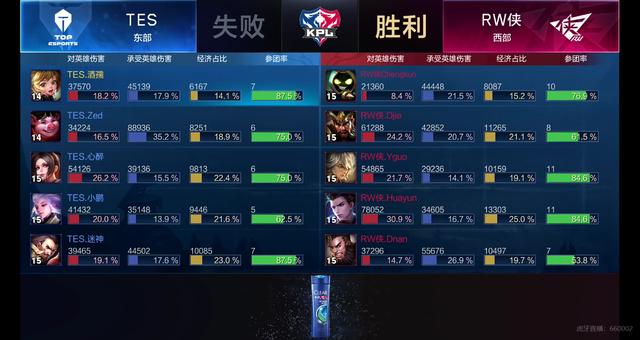 显得犹豫和 显得犹豫和