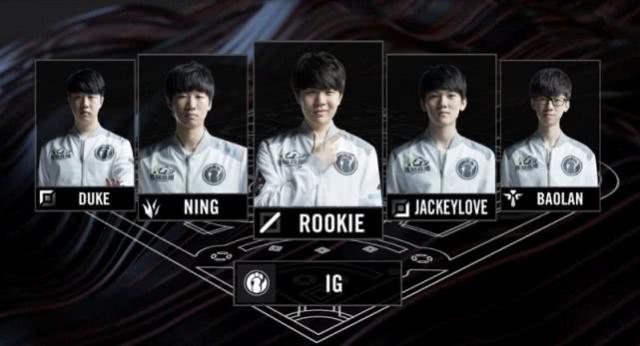 的球员中 的球员中