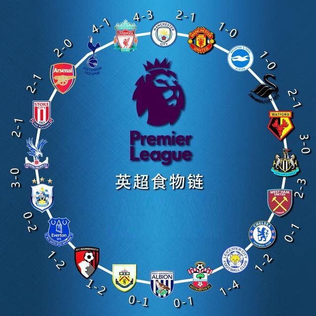 5回合让分 5回合让分