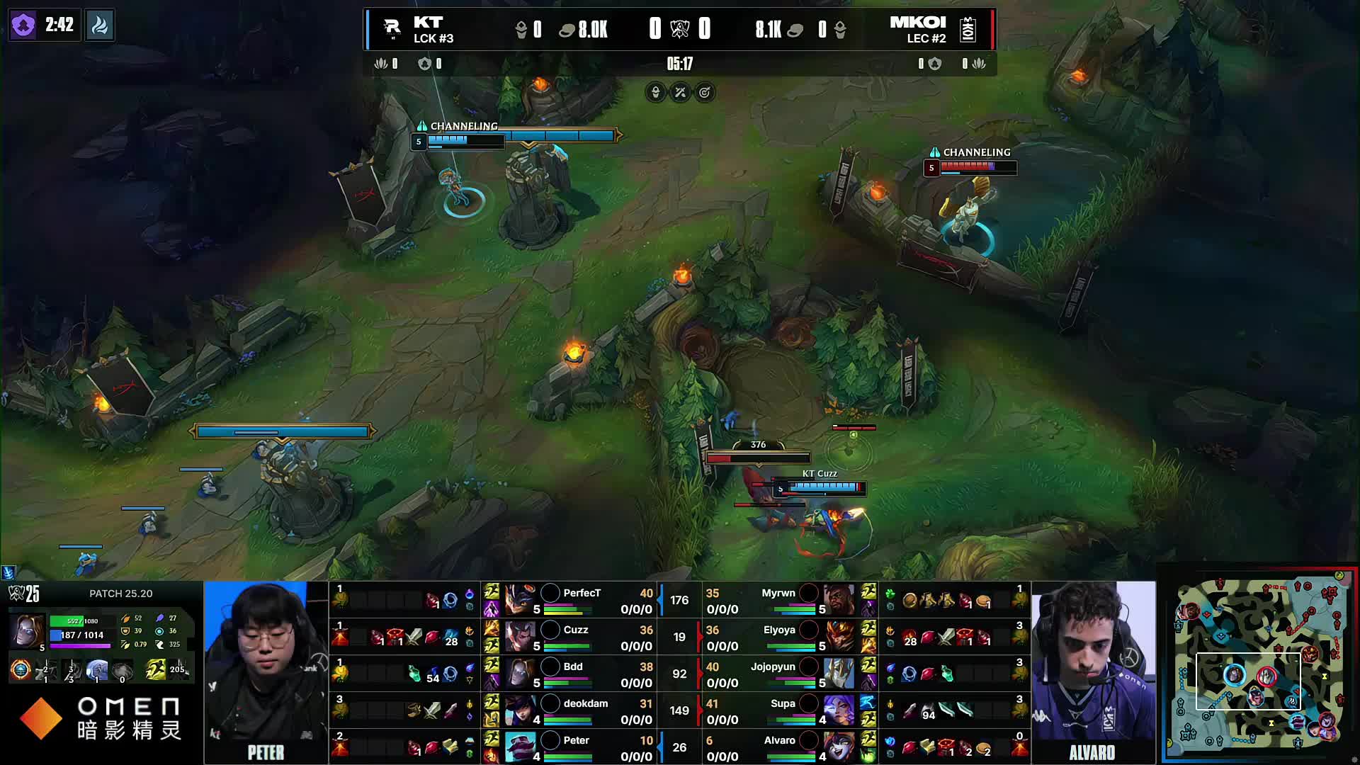 视野博弈和 视野博弈和