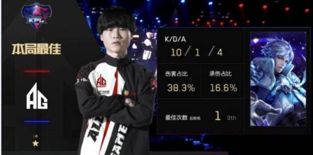 Hy的应对 Hy的应对